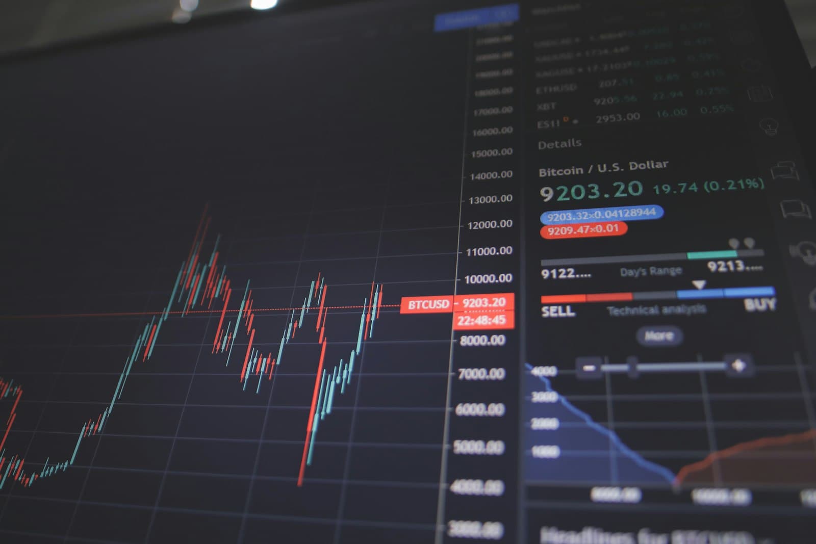 DAX erreicht neues Rekordhoch nach starken Quartalszahlen